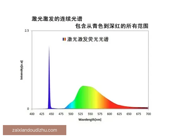 拉德尼基KG100-96禾获甸拿技术应用与农业生产优化研究 拉德尼基KG100-96禾获甸拿技术应用与农业生产优化研究